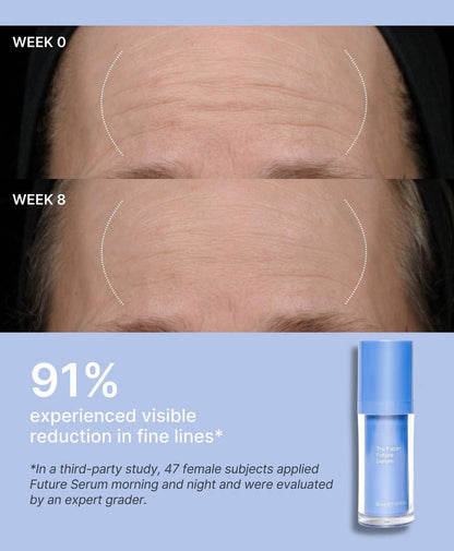 Peptide Retinol Complex