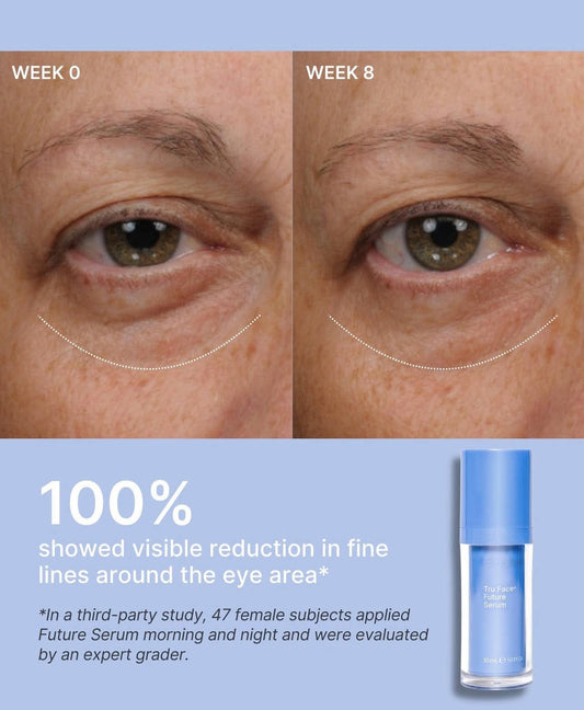 Peptide Retinol Complex