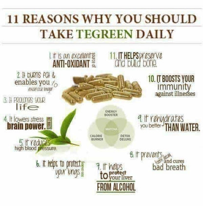 Tegreen 97